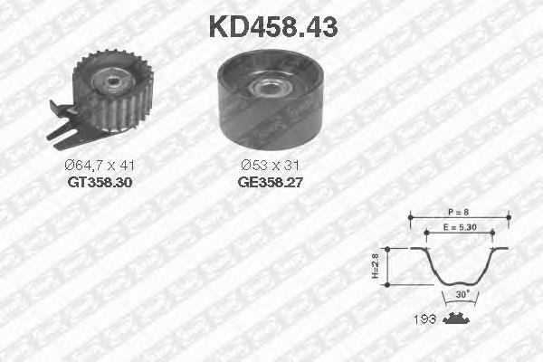 KD45843 SNR Ремінь ГРМ, комплект