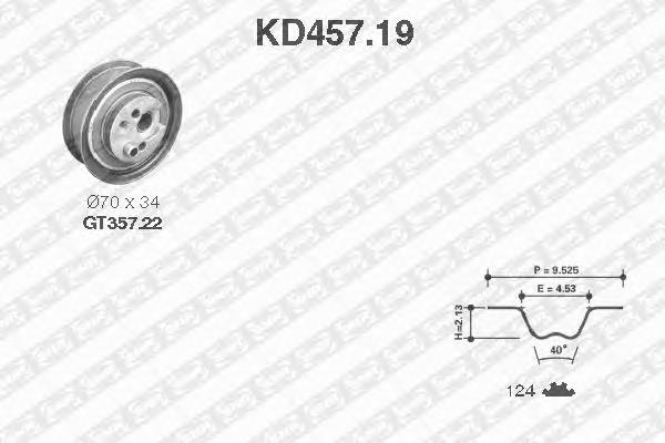 KD45719 SNR комплект грм
