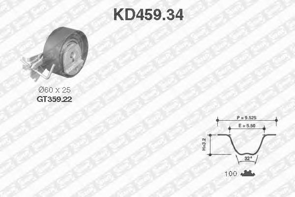 KD45934 SNR комплект грм