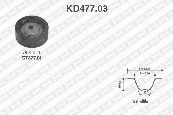 KD47703 SNR комплект грм