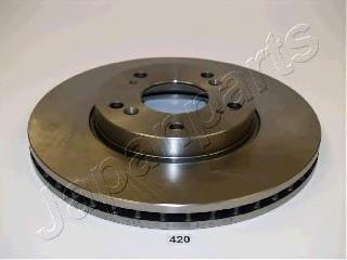 Гальмівні диски передні DI420 Japan Parts