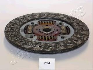 Зчеплення Japan Parts DF714 ціна, від 103.17 USD
