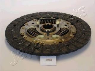 Зчеплення LUK 320052210 ціна, від 27.62 USD