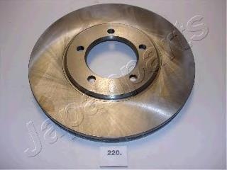 Купити 60220C Japko Ротор гальмівний