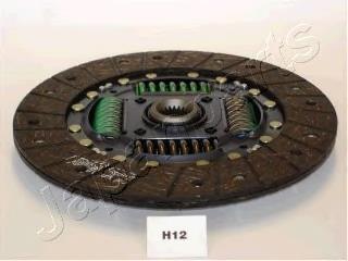 Зчеплення Japan Parts DFH12 ціна, від 102.93 USD