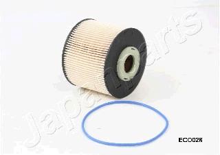 FCECO028 Japan Parts Фільтр палива