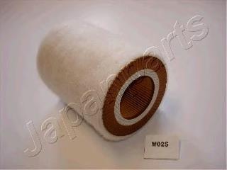 Елемент повітряного фільтра Japan Parts FAM02S ціна, від 5.89 USD
