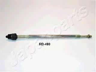 RD400 Japan Parts Тяги кермові