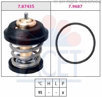 Термостат 78799 Facet