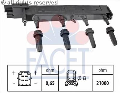 Котушка запалювання 96308 Facet