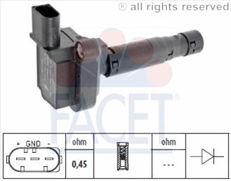 Котушка запалювання Facet 96320 ціна, від 25.34 USD
