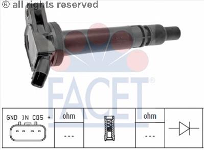 Купити 96437 Facet Котушка запалювання