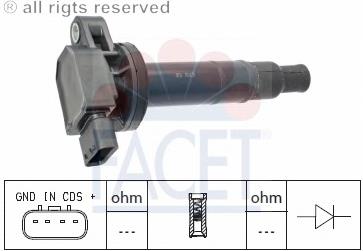 Котушка запалювання 96359 Facet