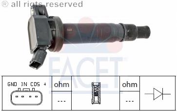Котушка Facet 96358