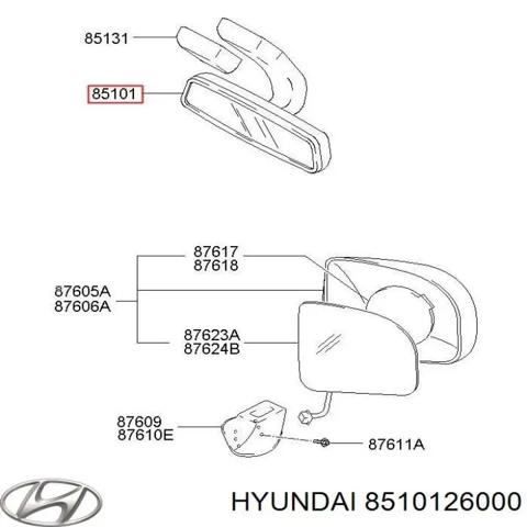 Дзеркало салону авто Hyundai Trajet