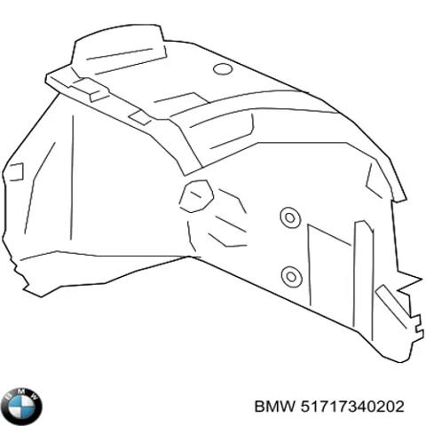 Підкрилок переднього крила, правий задній 51717340202 BMW