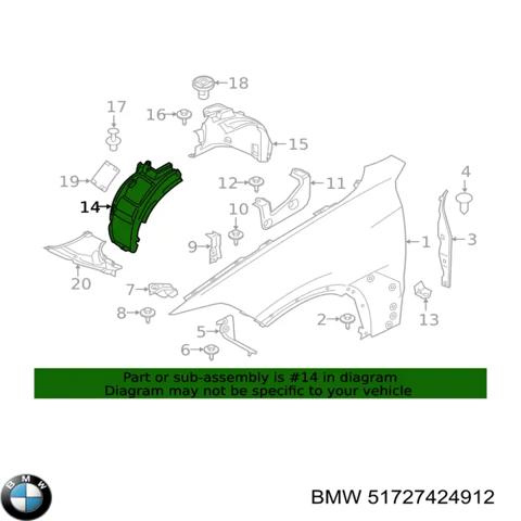 Підкрилок переднього крила, правий передній 51727424912 BMW