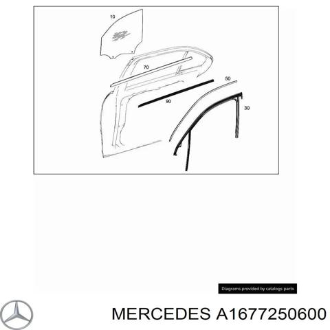 Скло пасажирських дверей A1677250600 MERCEDES