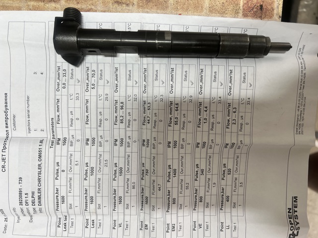 Форсунки електромагнітні A6510701387 MERCEDES