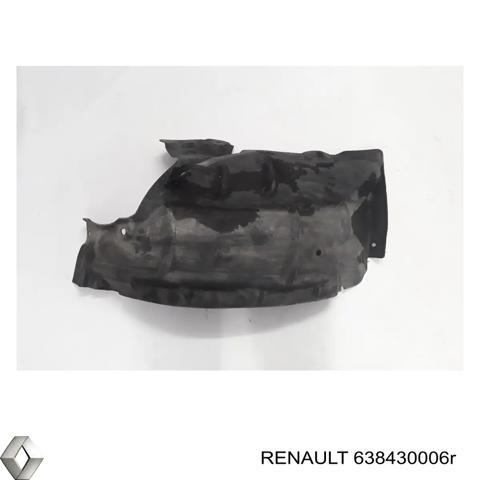 Підкрилок переднього крила, лівий задній 638430006R RENAULT