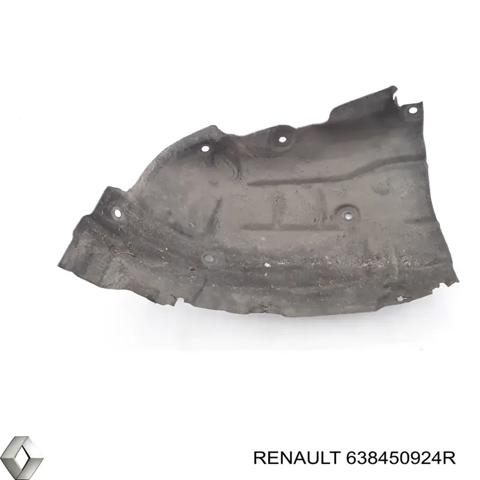 Підкрилок переднього крила, лівий передній 638450924R RENAULT