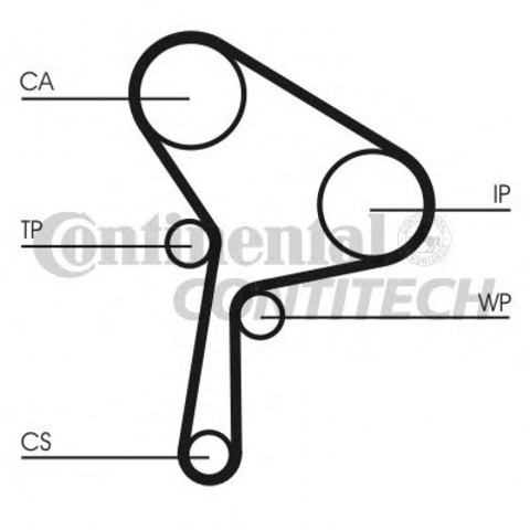ГРМ ремень CT1025K1 CONTINENTAL