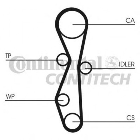 Ремінь ГРМ, комплект CT1140K1 CONTINENTAL