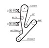 Ремкомплект ГРМ KP15592XS GATES