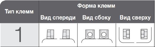 Акумулятор автомобільний YTX16BS1 YUASA