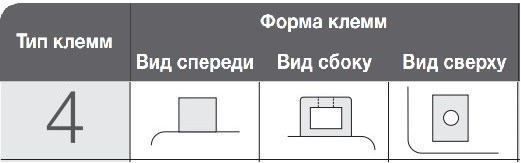 Акумулятор автомобільний YTX20HBS YUASA