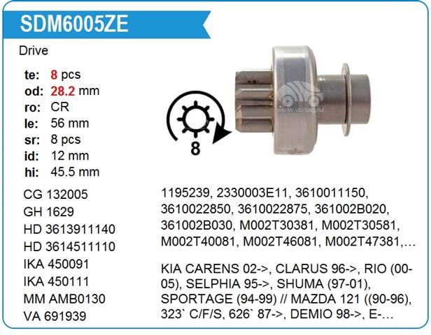 Бендикс стартера ZN0450 ZEN