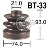 Пильник ШРКШ внутрішній, передній півосі, правий BT33 INTERPARTS