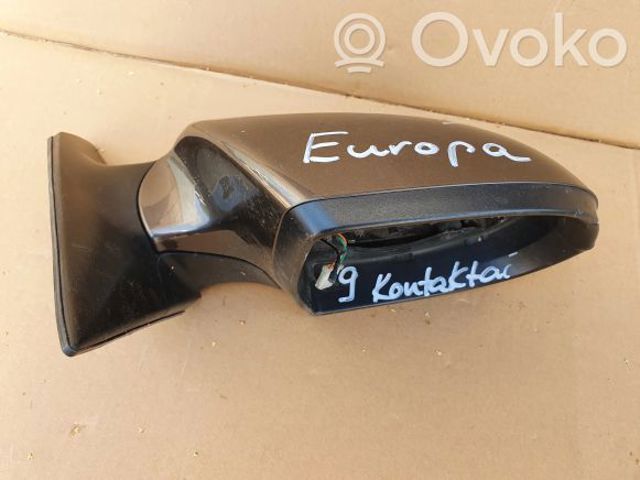 Праве бокове дзеркало 876203U230 HYUNDAI