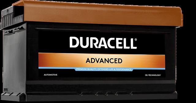 Батарея акумуляторна DA80 DURACELL