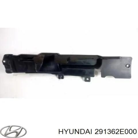 Повітропровід / дефлектор радіатора, правий 291362E000 HYUNDAI