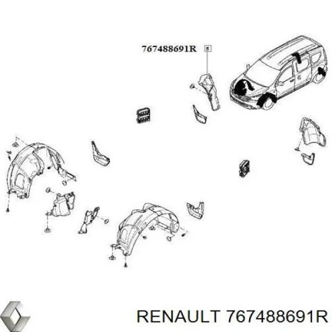 Підкрилок задній правий 767488691R RENAULT