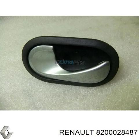Ручка дверей лівих, внутрішня, перед/зад 8200028487 RENAULT