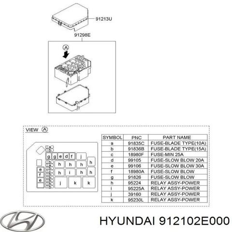 Монтажний блок 912102E000 HYUNDAI