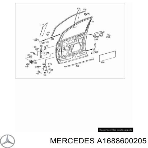 Подушка безпеки, передній, правих дверей Айрбег A1688600205 MERCEDES