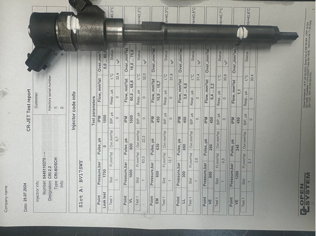 Форсунки електромагнітні 0445110270 OPEL