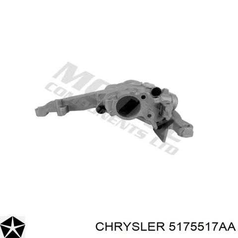 Насос маслозакачуючий 5175517AA CHRYSLER