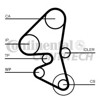 Ремінь газорозподільного механізму CT1162 CONTINENTAL