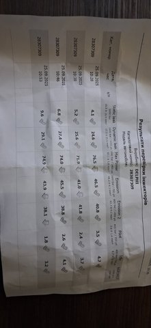 Форсунка дизельна в зборі, розпилювач + тримач A6510703087 MERCEDES