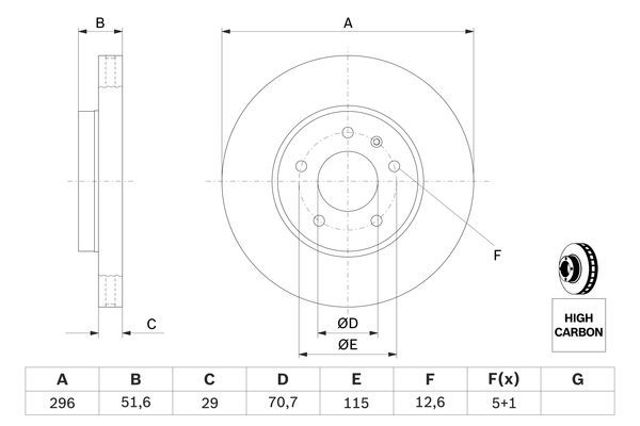 Гальмо дискове переднє 0986479267 BOSCH