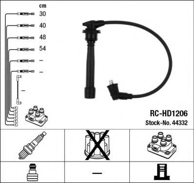 44332  (rc-hd1206)  ngk - комплект проводів запалювання RC-HD1206