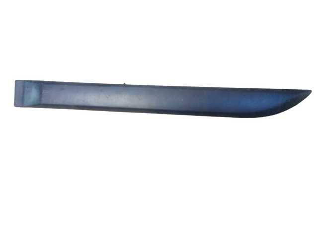 Накладка задніх дверей 828216198R RENAULT