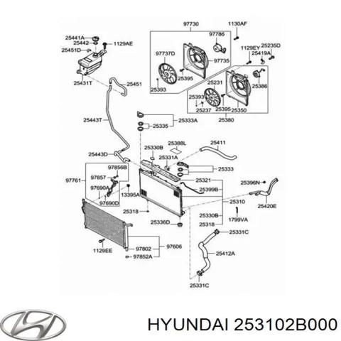 Підвіска радіатора 253102B000 HYUNDAI