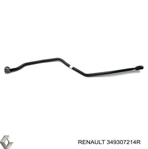 Кронштейн куліси КПП 349307214R RENAULT
