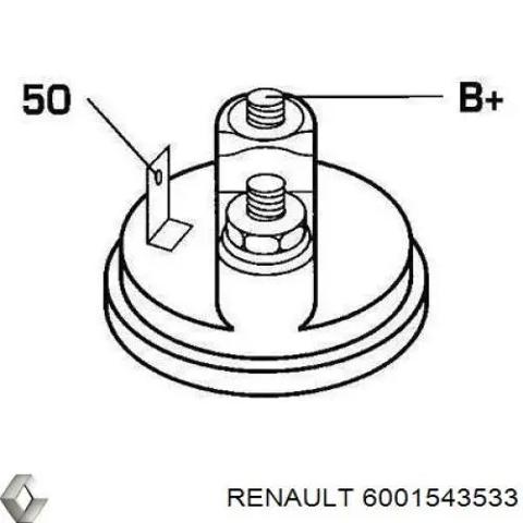 Стартер 6001543533 RENAULT