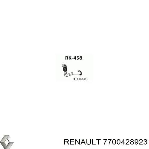 Труба приймальна (штани) глушника, передня 7700428923 RENAULT